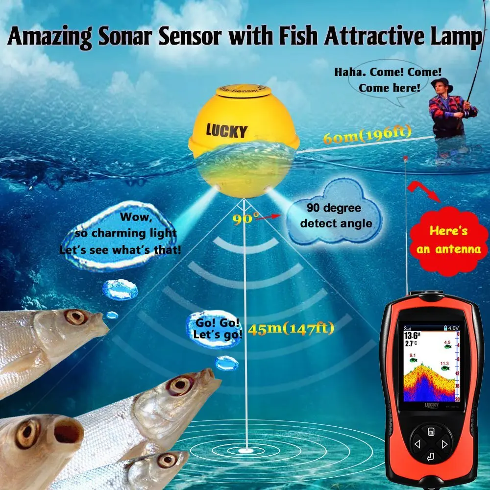 Deeper Wireless Sonar Fish Finder FF1108-1CWLA Fish Finder With Waterproof Color Display Pesca Bite Alarms For Sea Shore Fishing (13)