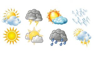 Weather in Turkey