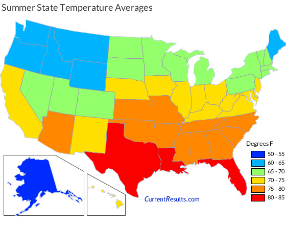 USA state map of average summer temperatures